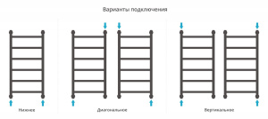 ДР "ГАЛАНТ+" 800х400 (Без покрытия)